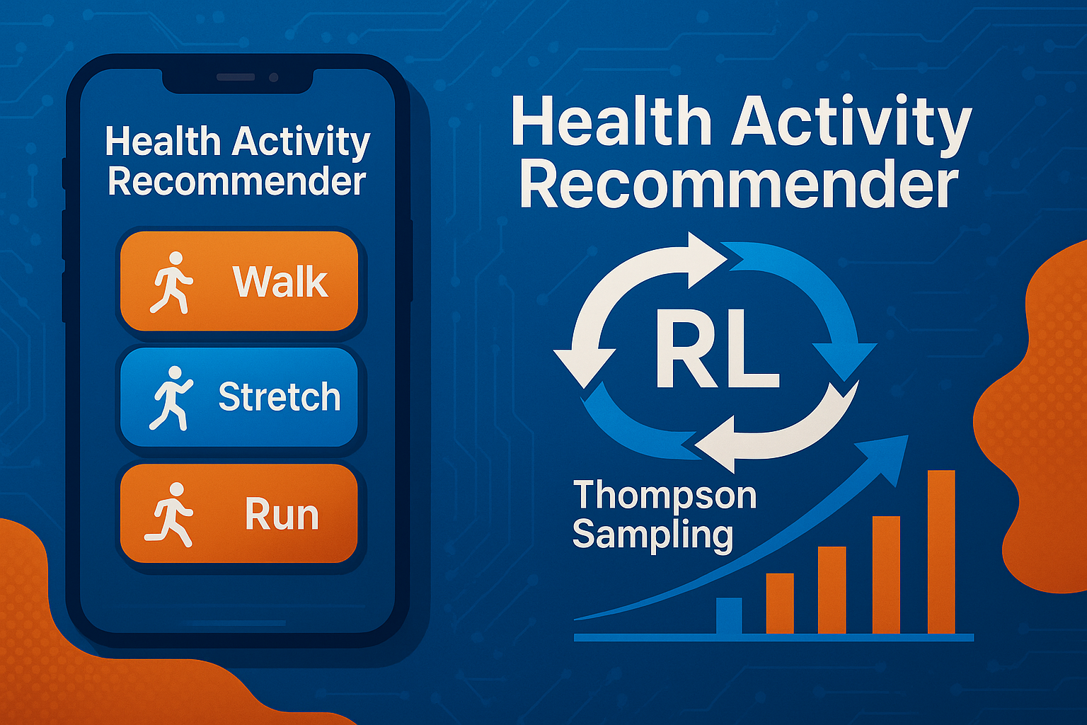 Health Recommender Model